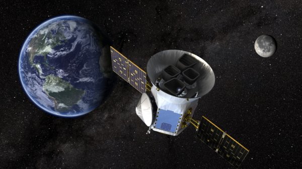 Космическая обсерватория TESS приступила к выполнению научных задач - «Новости сети»