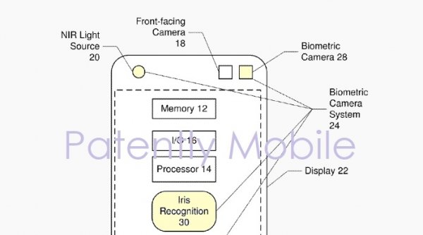 Samsung запатентовала биометрическую камеру - «Новости сети»