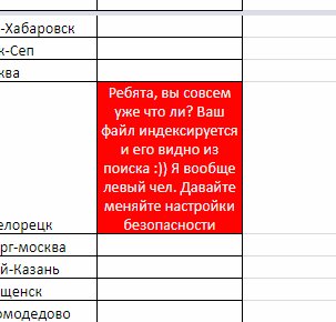 "Яндекс" показал сохраненные в Google Docs пароли и другую личную информацию - «Интернет и связь»