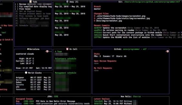 WWW: WTF — универсальный дашборд для настоящих фанатов терминала - «Новости»