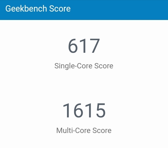 Обзор Samsung Galaxy J2 Core: что может самый недорогой смартфон компании - «Интернет и связь»