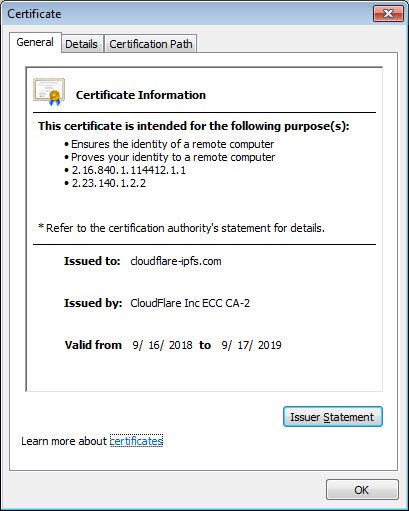 Обнаружены фишинговые формы, подписанные сертификатами Cloudflare и Microsoft - «Новости»
