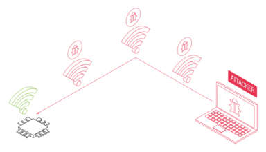 Найдены уязвимости в распространенных прошивках для Wi-Fi SoC - «Новости»