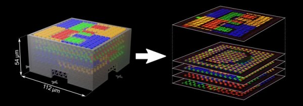 Лазер поможет напечатать трёхмерные микро- и нано-структуры - «Новости сети»
