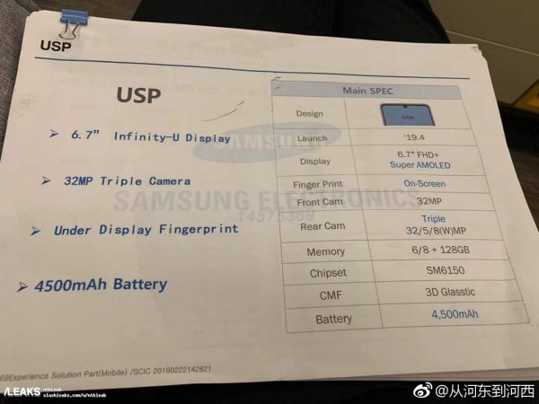 Samsung выпустит смартфон с гигантским экраном. Известны характеристики и цена - «Интернет и связь»