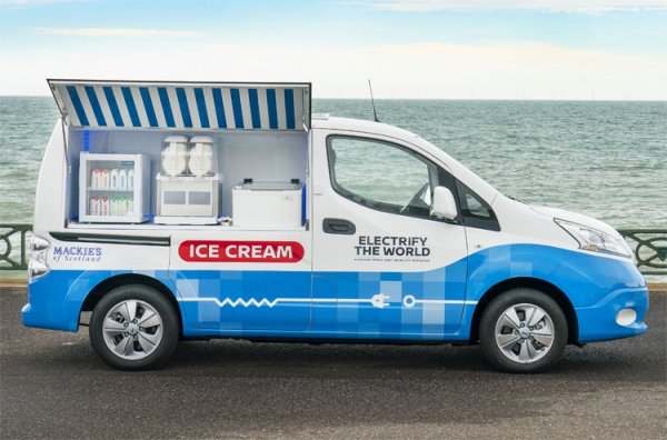 Электрификация во всём: в Nissan создан «зелёный» фургон для мороженого - «Новости сети»