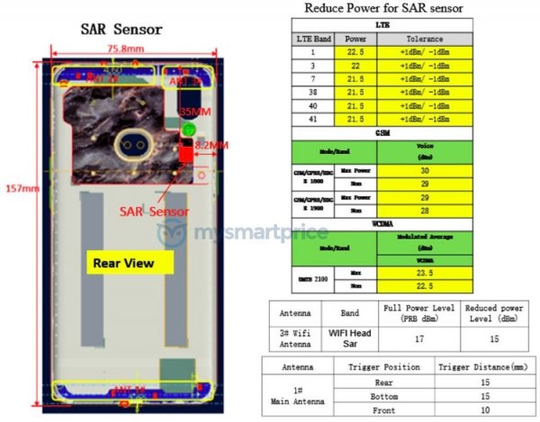 Смартфон Samsung Galaxy A10s с двойной камерой показался на сайте регулятора - «Новости сети»