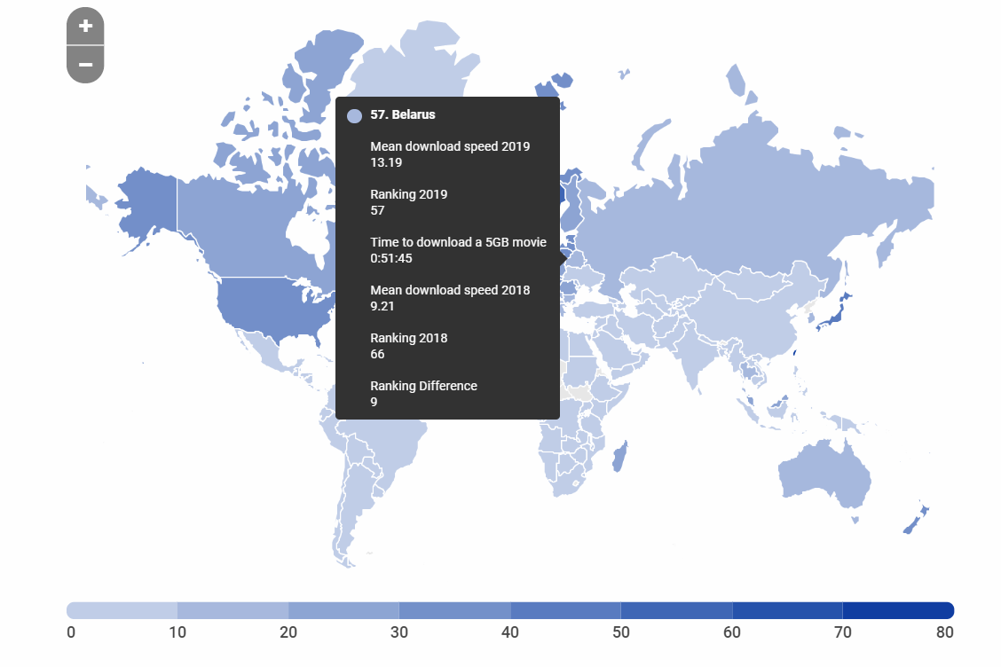 Mean download. Скорость интернета по странам. В какой стране самый быстрый интернет. Рейтинг стран мира по скорости интернета. Самая быстрая скорость интернета в мире.