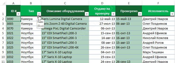 Не работает фильтр в Excel: загвоздка, на которую мы часто не обращаем внимания - «Windows»