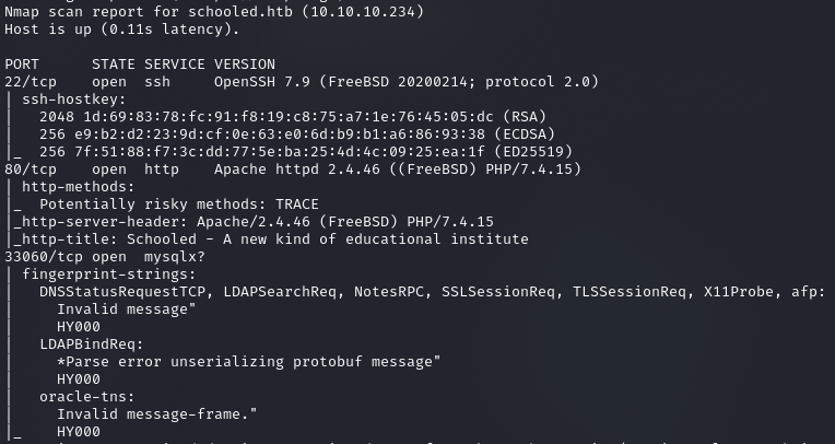 HTB Schooled. Пентестим Moodle и делаем вредоносный пакет для FreeBSD - «Новости»