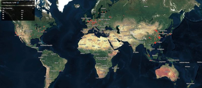 Неисправленная уязвимость в Gogs привела к компрометации 700 серверов - «Новости»