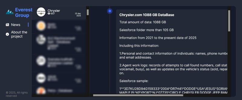 Вымогательская группа Everest заявляет, что похитила более 1 ТБ данных у компании Chrysler - «Новости»