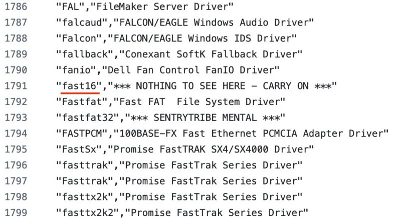 Малварь fast16 существовала до появления червя Stuxnet - «Новости»