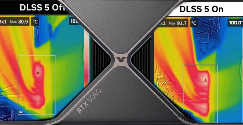 DLSS 5 разогрела разъём питания GeForce RTX 5090 до 91,7 °C и разогнала энергопотребление до 647 Вт - «Новости сети»