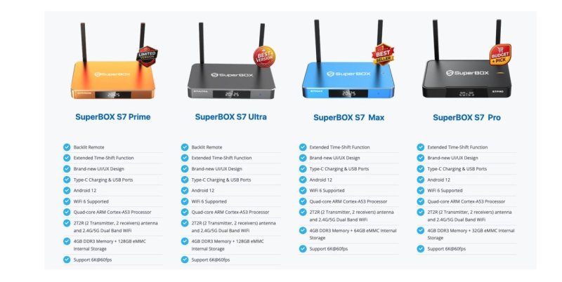 ТВ-приставки SuperBox позволяют удаленно устанавливать малварь с правами root - «Новости»